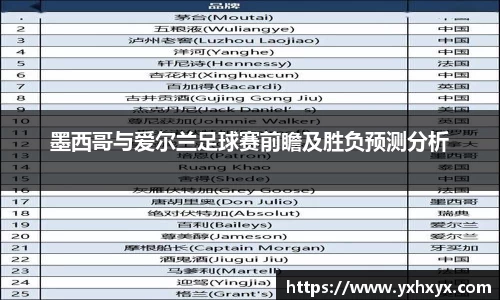 乐球直播体育